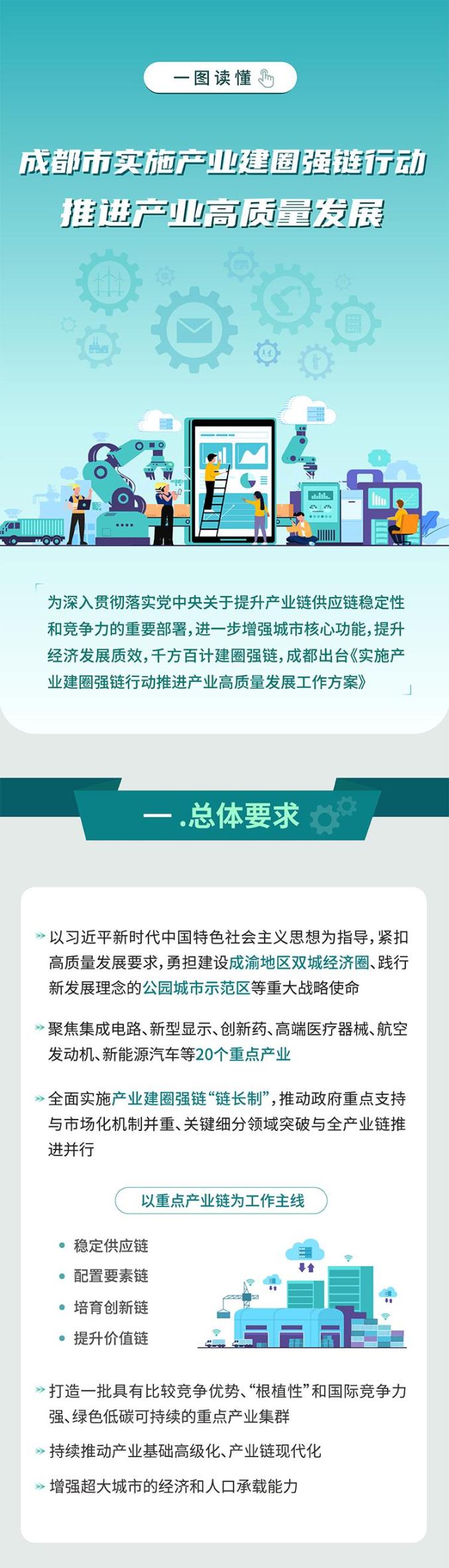 中国足球产业链布局优化，推动行业高质量发展